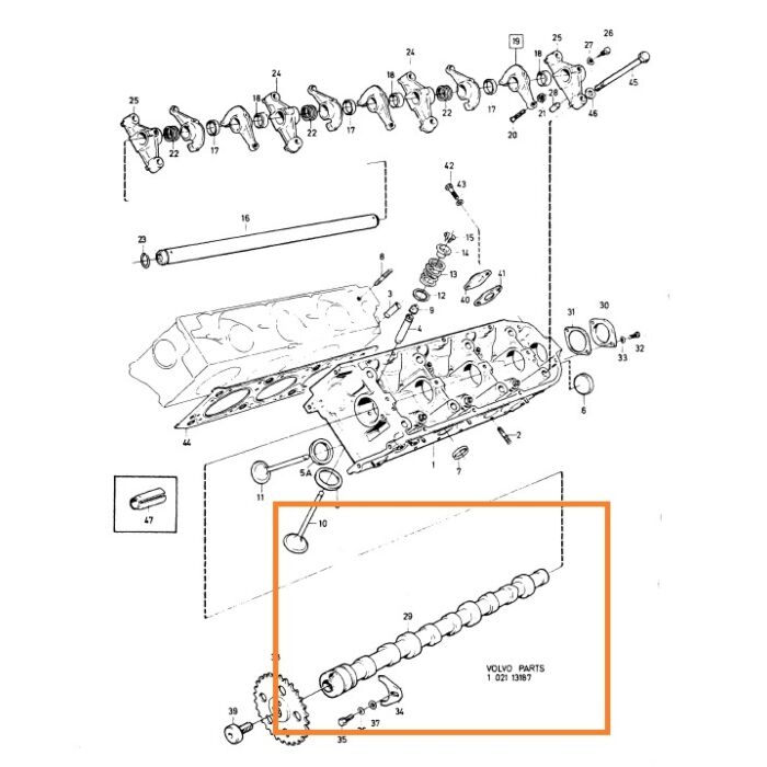 Nokkenas B27A =B27F links V6)