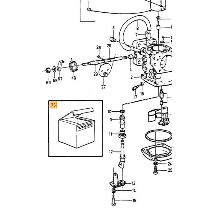 Volvo Pakkingset carburateur SU HIF 140+164+240+740+760 237660 237703 237704 237705 Volvo onderdeel nr 276307