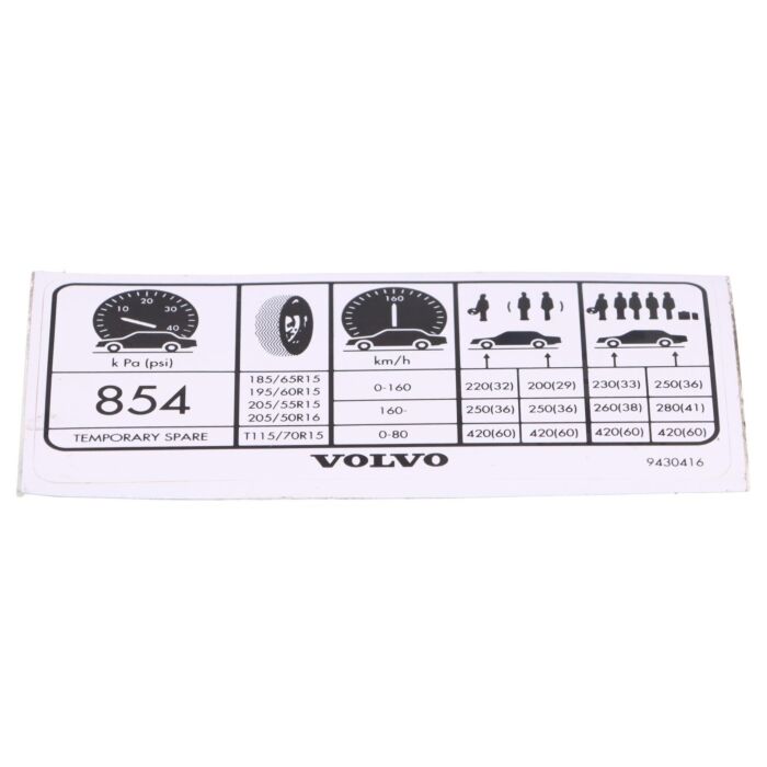 Adesivo Volvo, parte Volvo nr 9430416