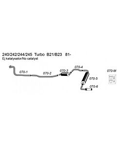 Uitlaat 240 TURBO Simons 1981+ 63.5mm eindpijp