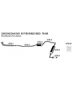 Uitlaatset 240 SPORT 1976-1988 zonder KAT compleet vanaf spruitstuk Simons