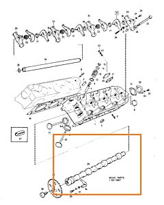 Nokkenas B27A =B27F links V6)