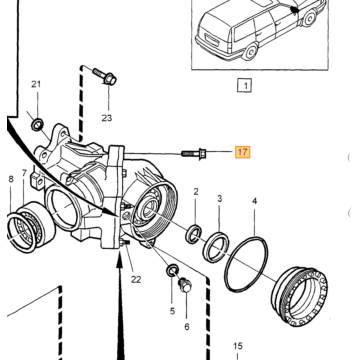 Borgpen Meerdere standen Volvo