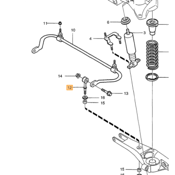 Stabilisator End-Link AWD Achterzijde  AWD 850 v70 c70 s70  xc70  stabilisatie achteras