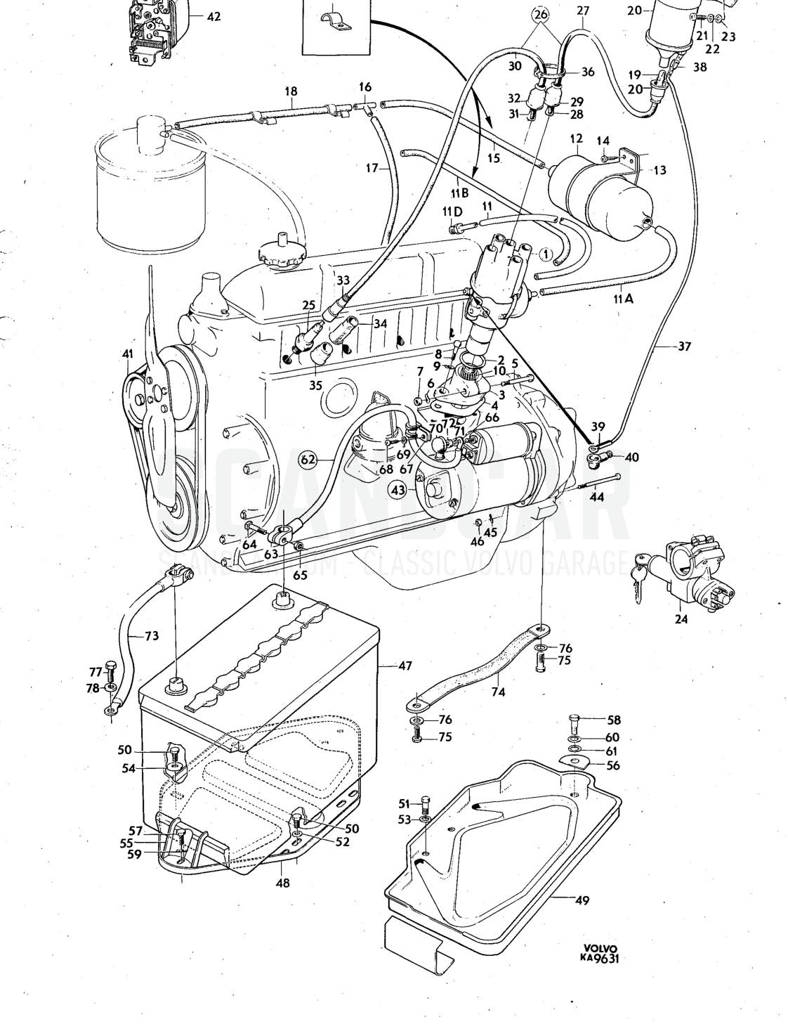 and starter system Illustration Sats Kit - disegno esploso, Altri ricambi, Volvo serie 140 fino a 1972