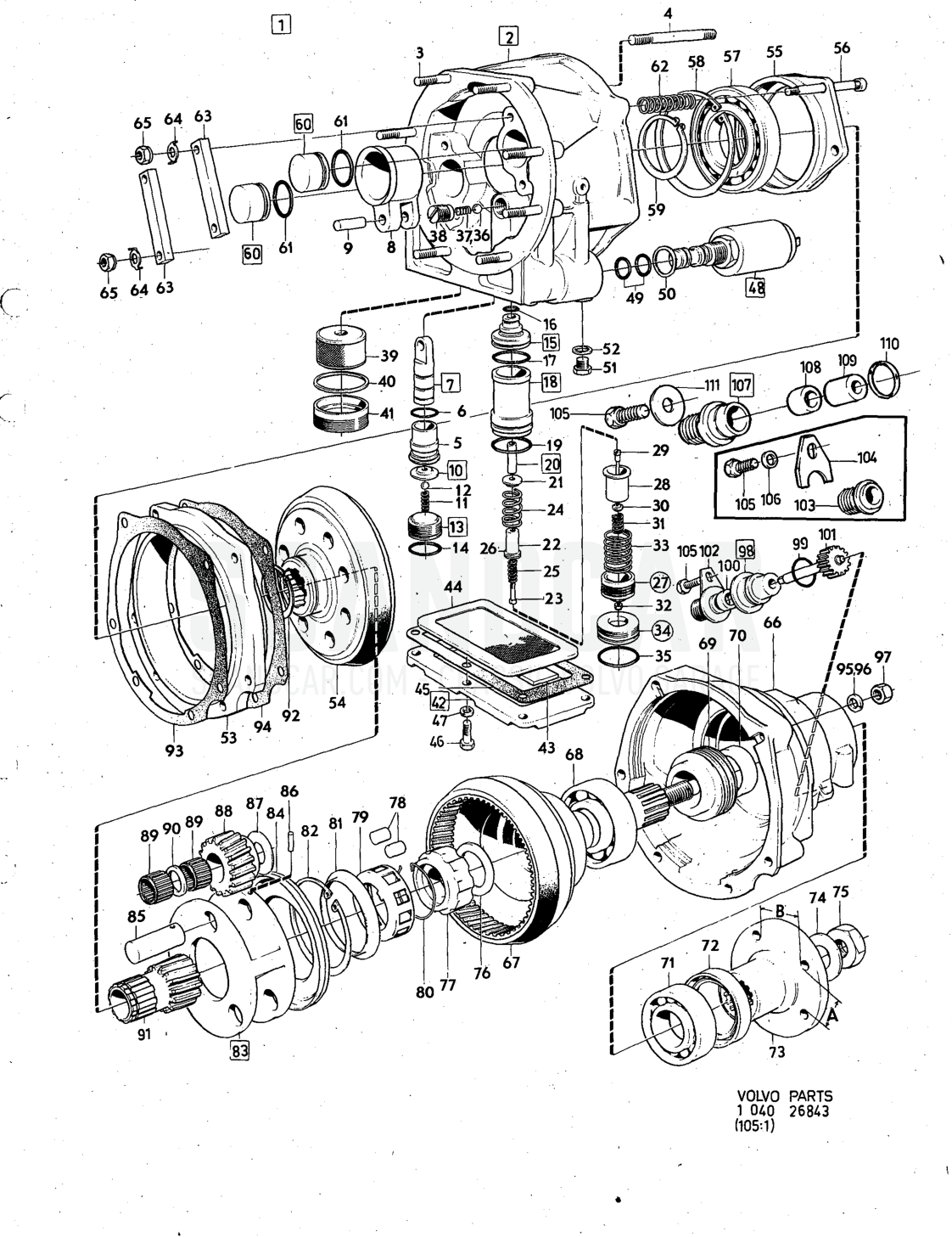 Gearbox Overdrive