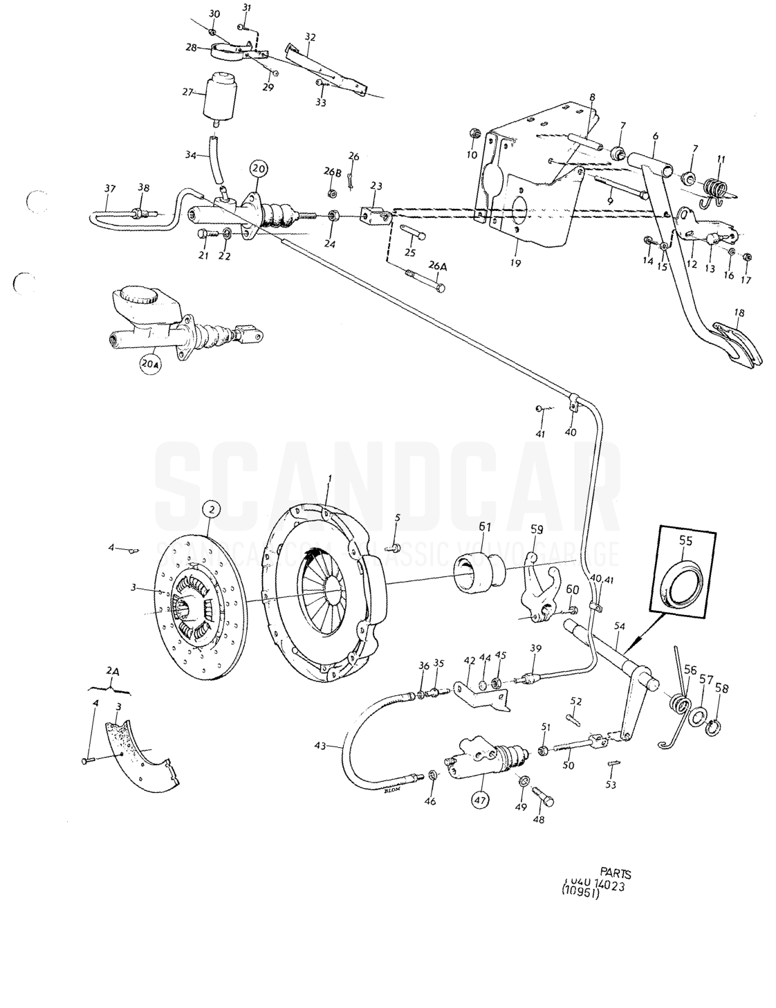 Clutch, clutch linkage RHD
