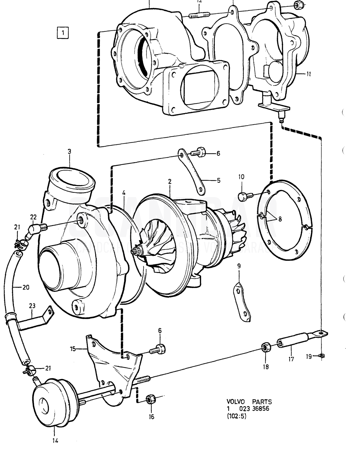 TURBOLADER