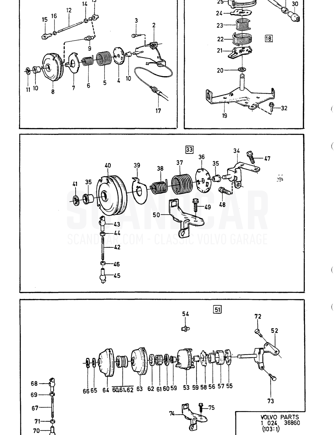 REGLERROLLE MIT EINBAUTEILEN
