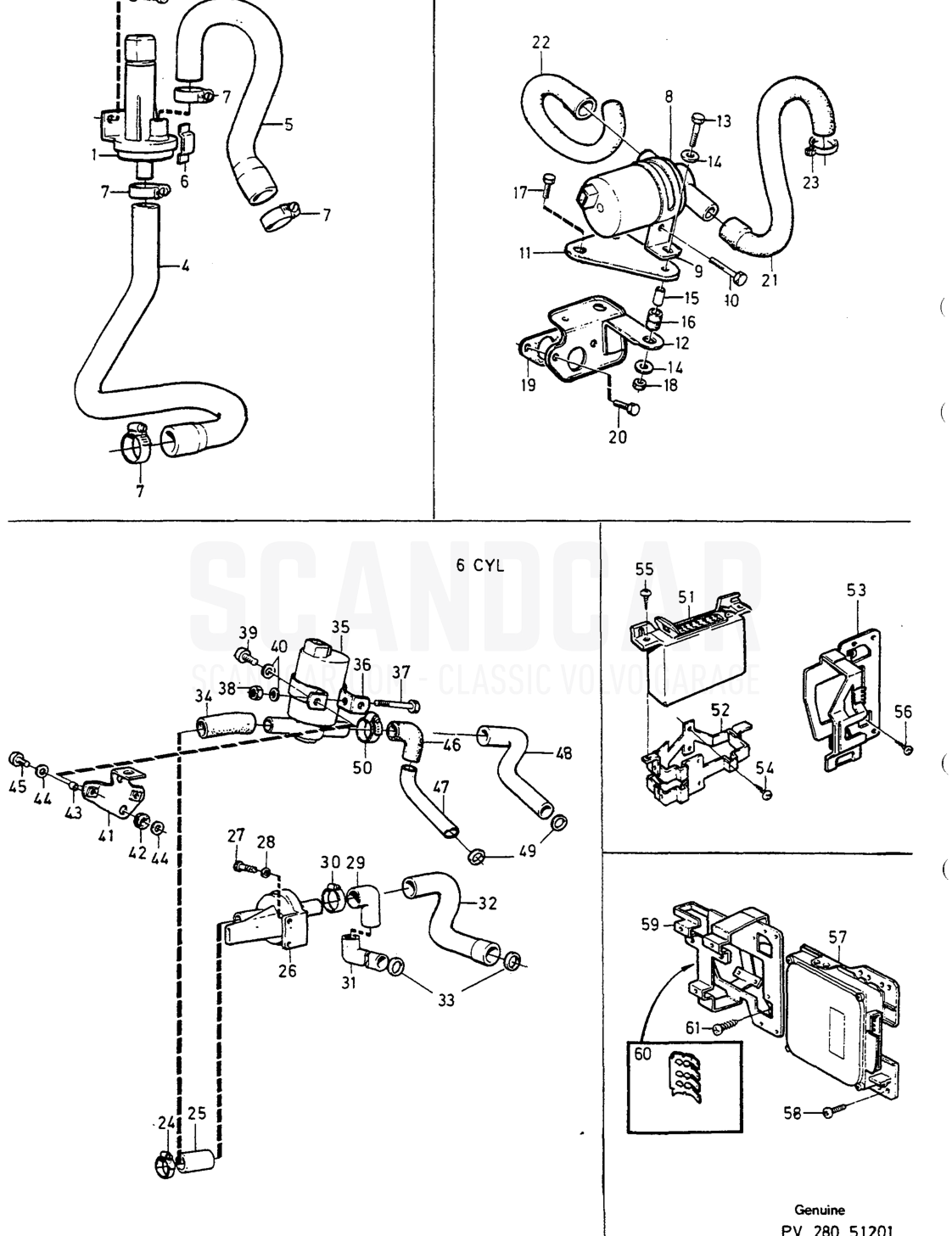 VERTEILER