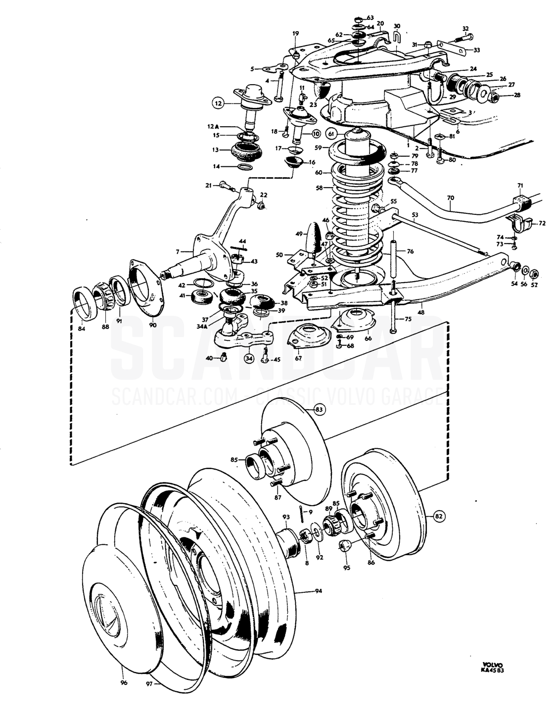 Front axle, wheels