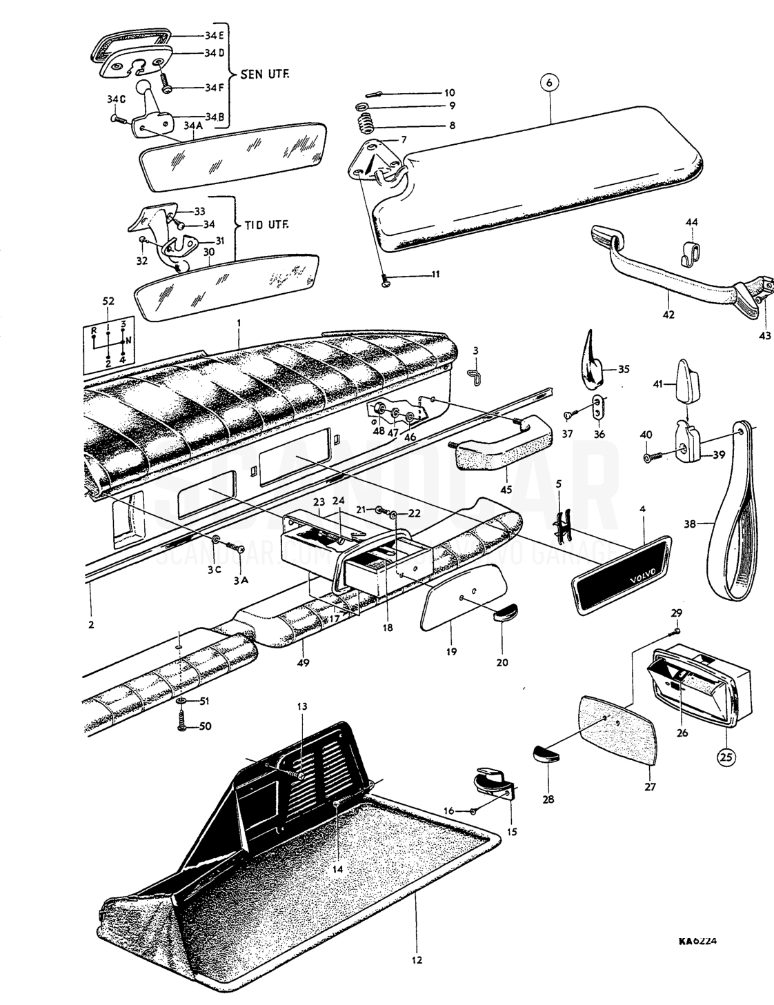 Miscel laneous interior equipment