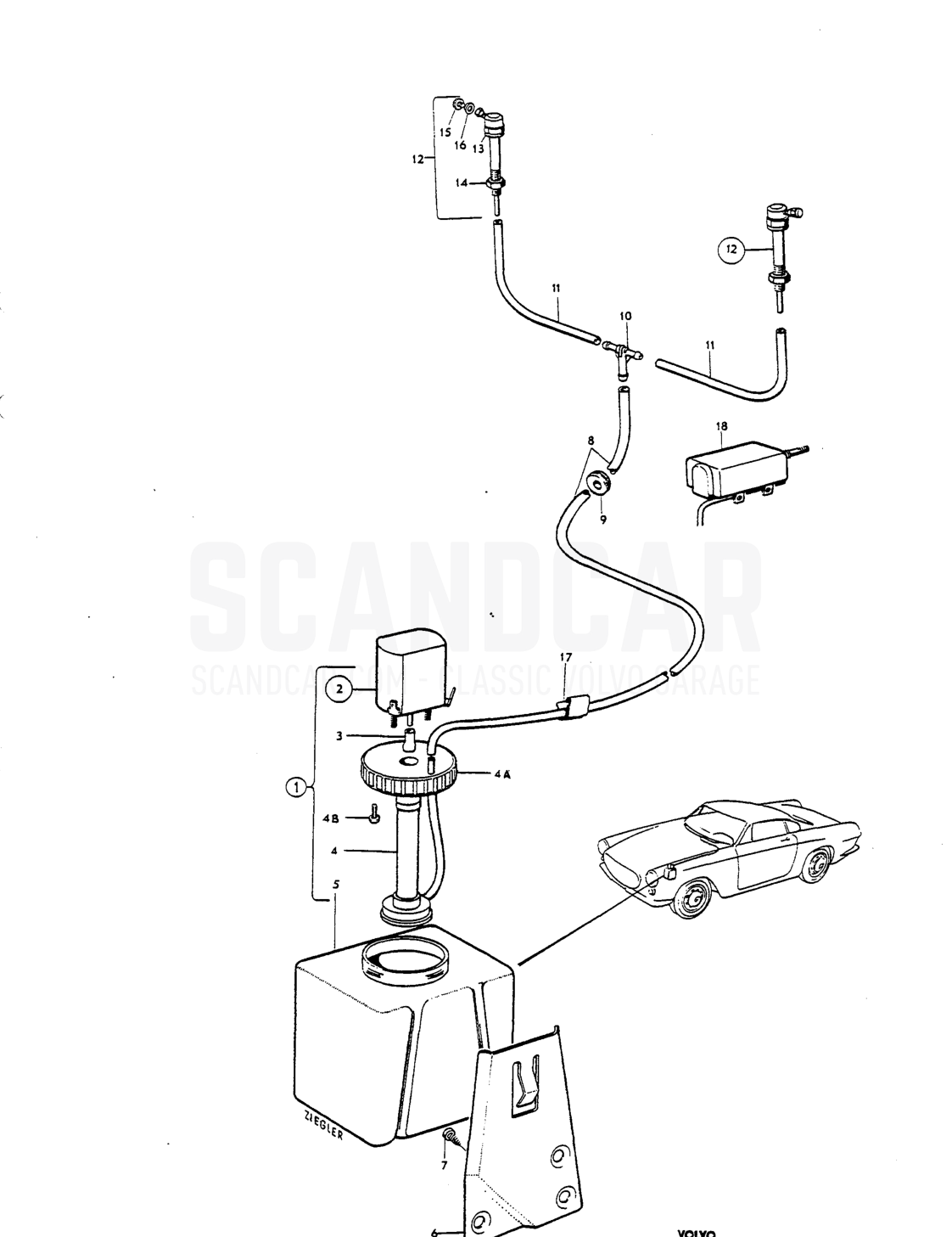ndscreen washer