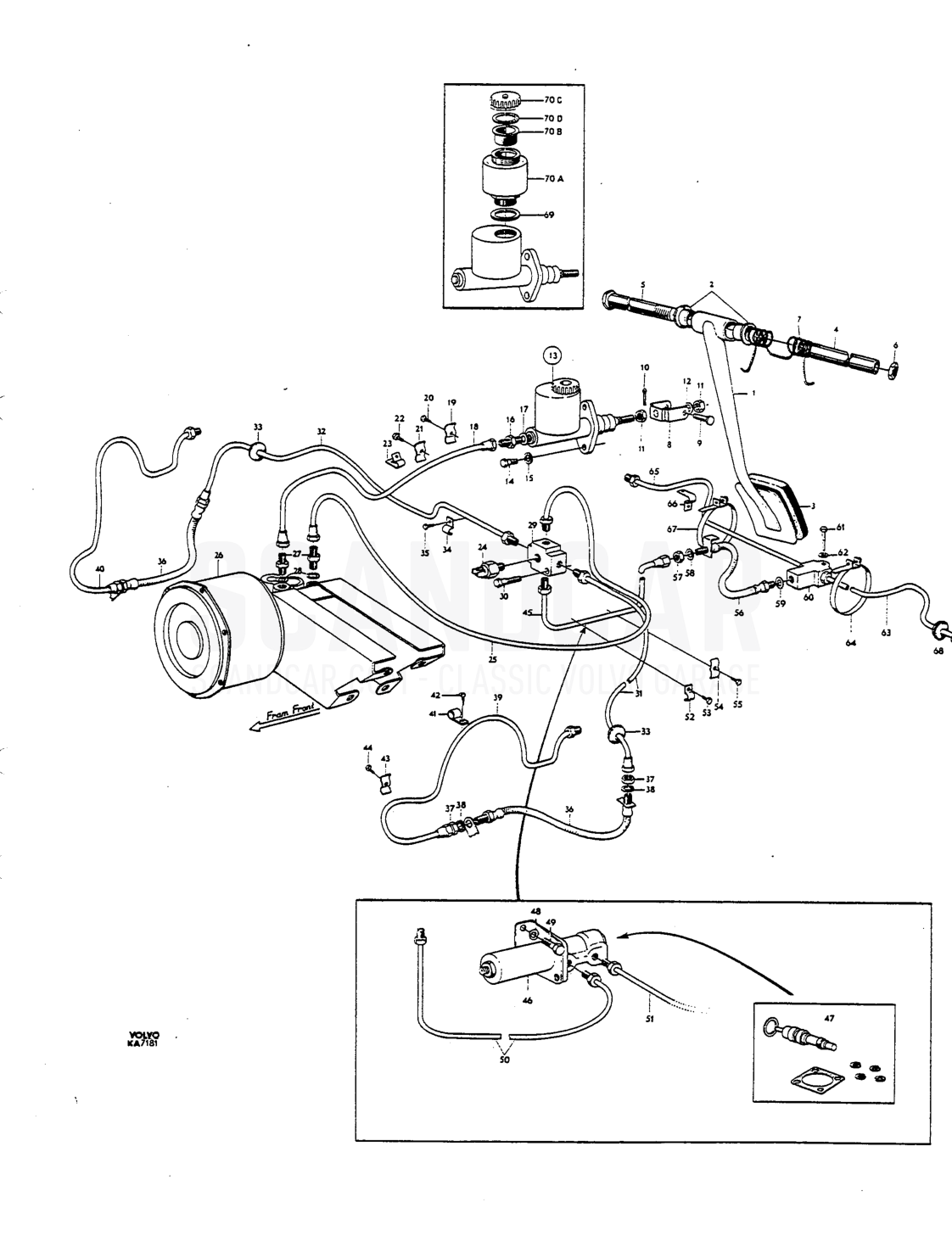 Foot brake control linkage Hydrcu lie lines single circuit