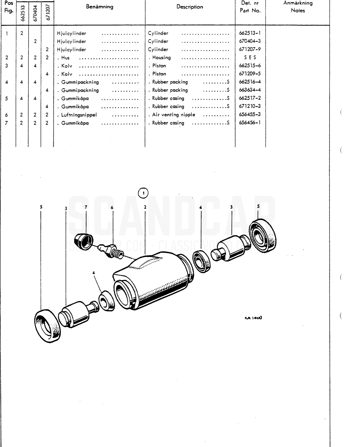 Wheel unit cylinders