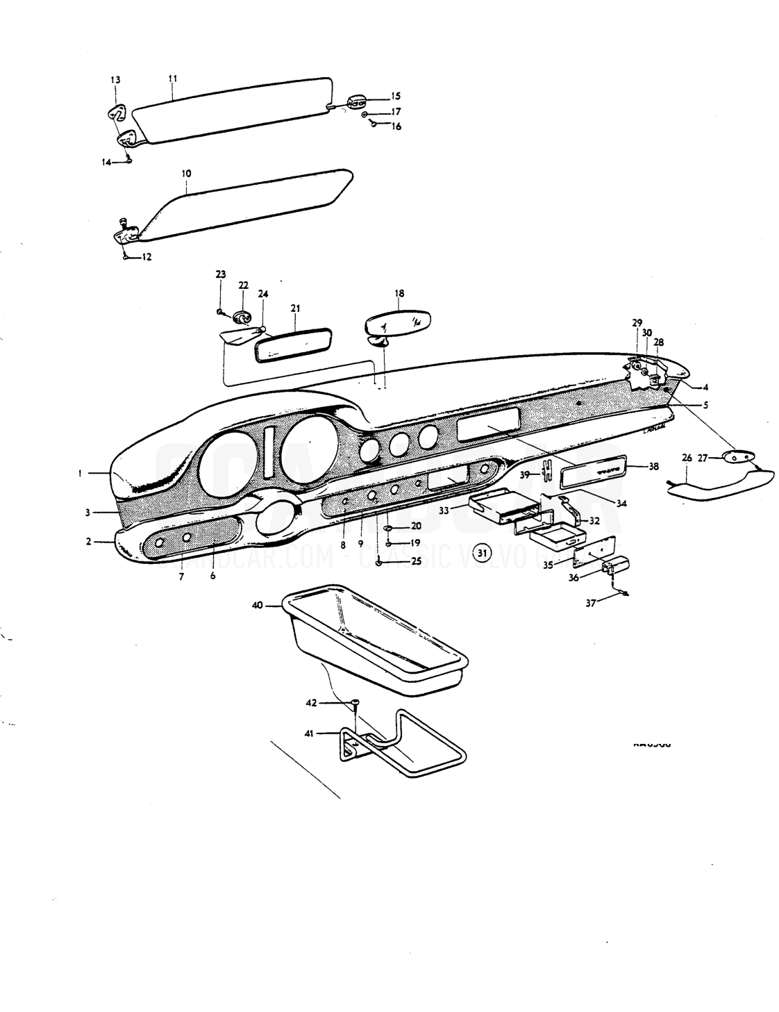 interiOI equipment