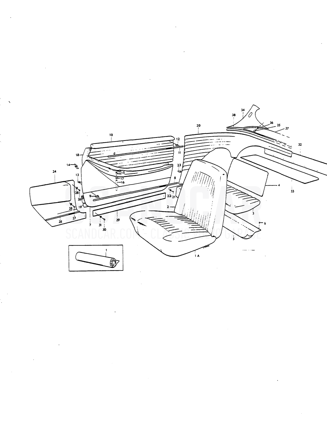 lnterior upholstery Upholstery combination