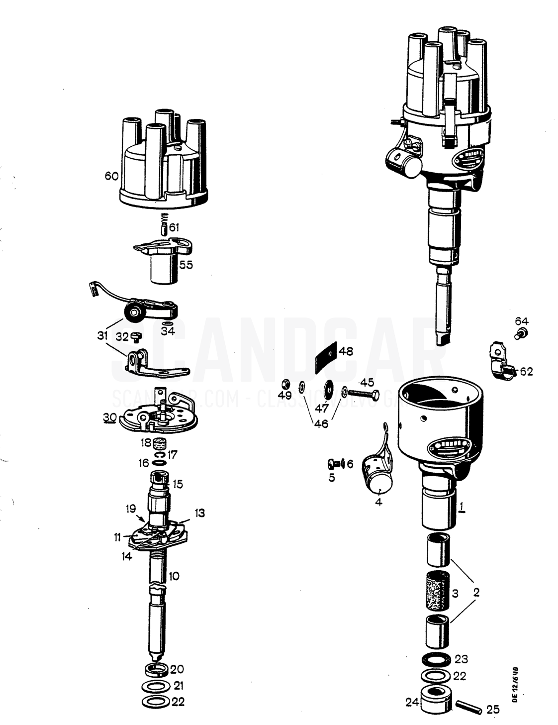 (BIS) Disqibutor sch