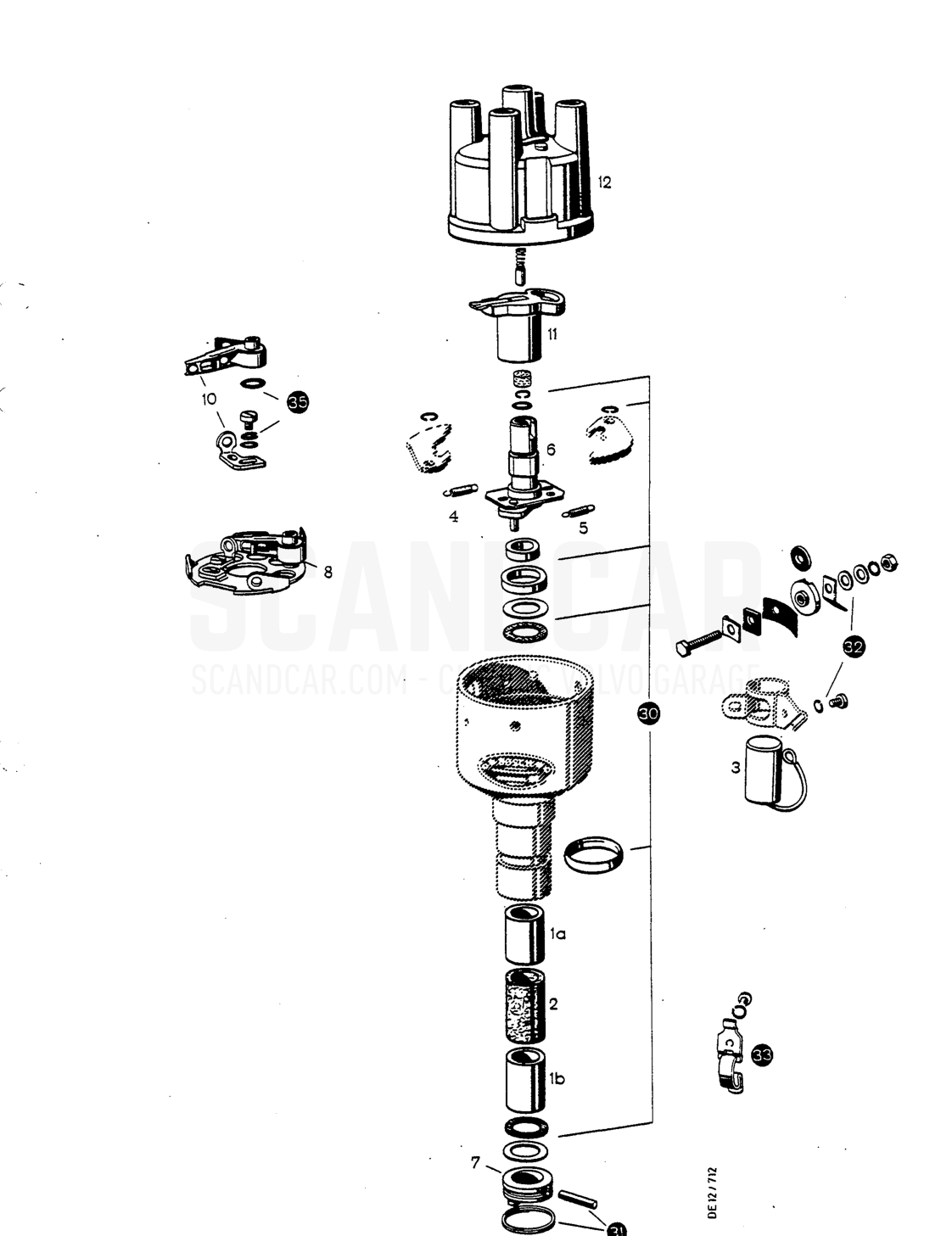 (BIS) Distributor sch