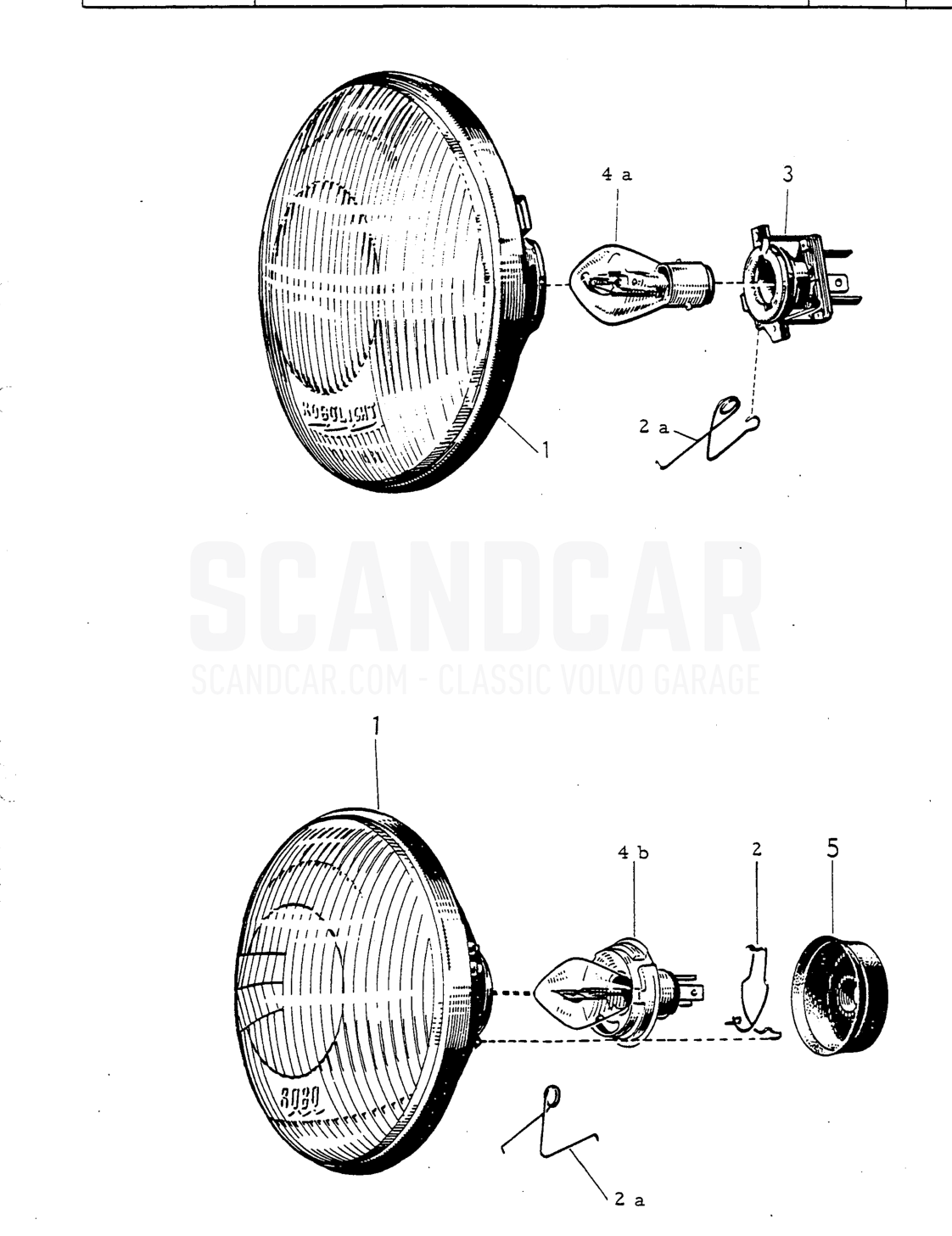 (BIS Generator sch