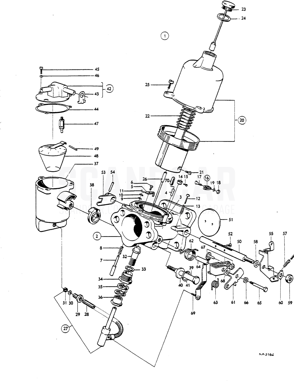 Carburetters