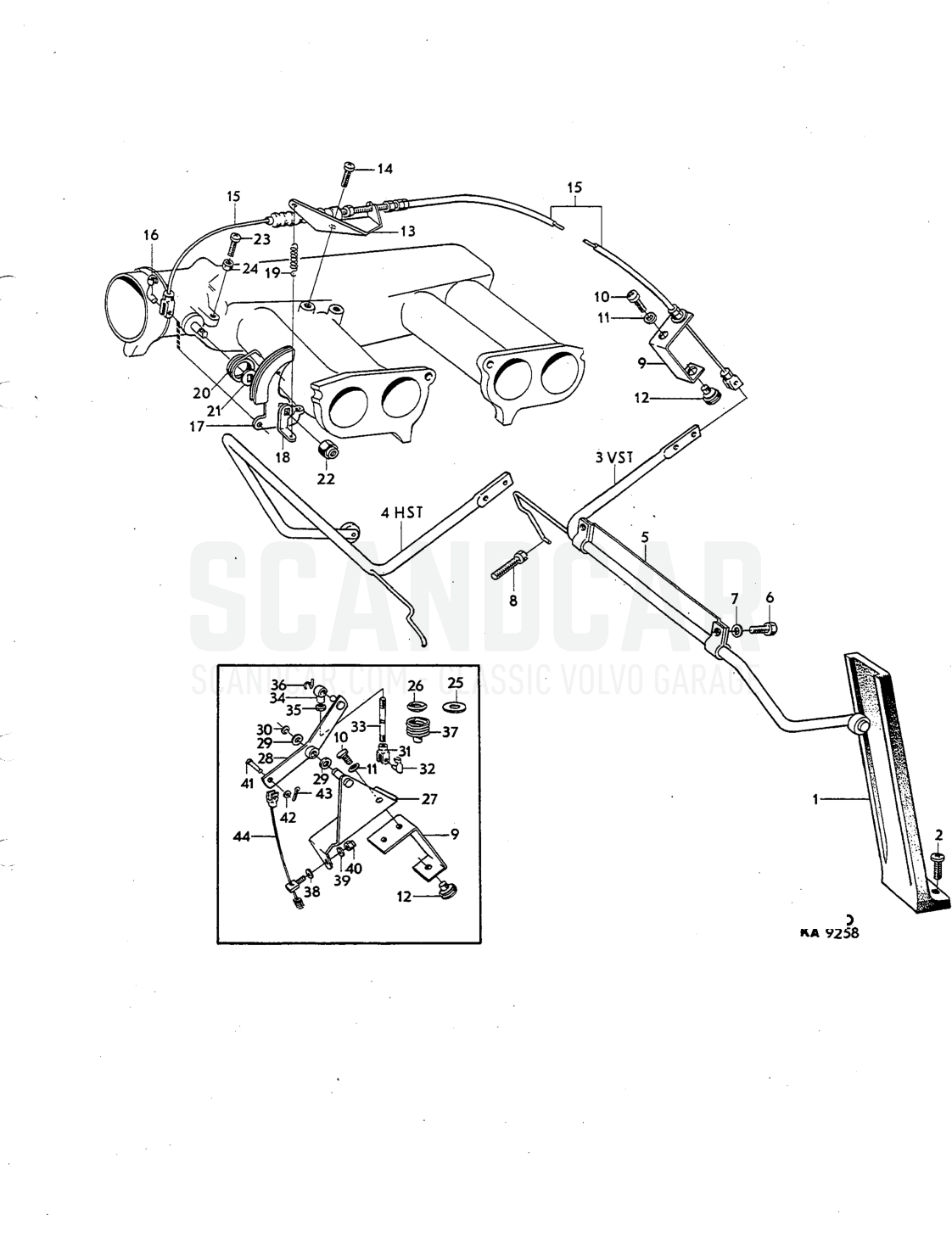 linkage Illustration Sats Kit