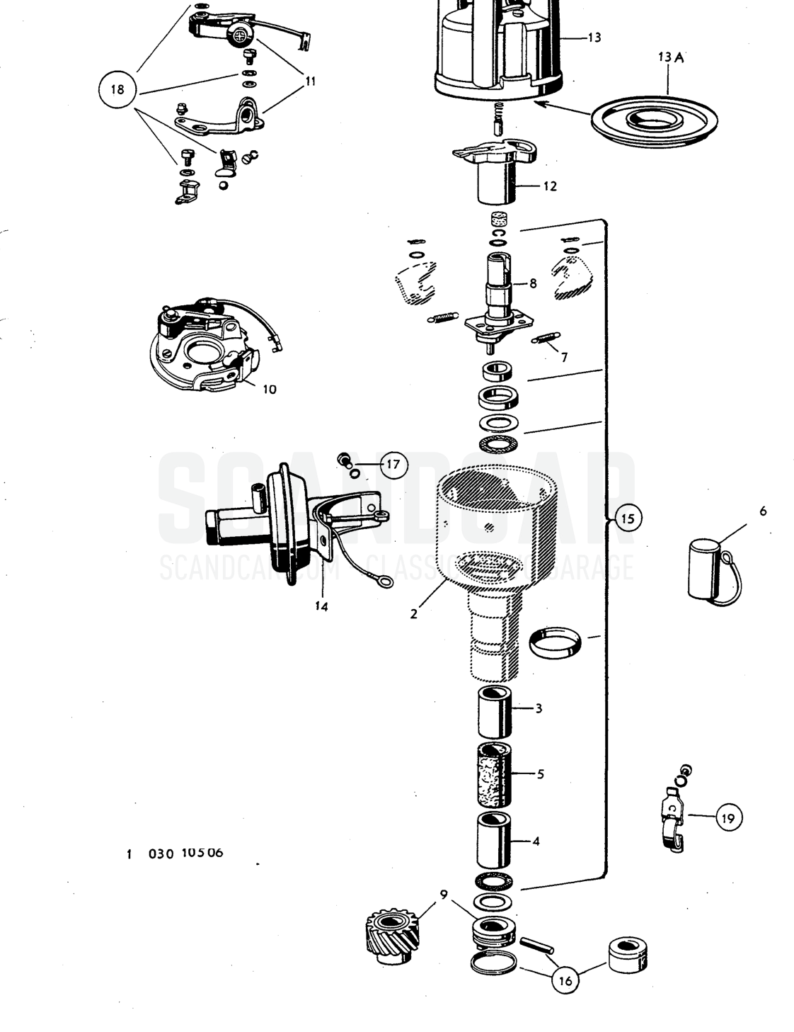 Distributor, Illustration Sats Kit