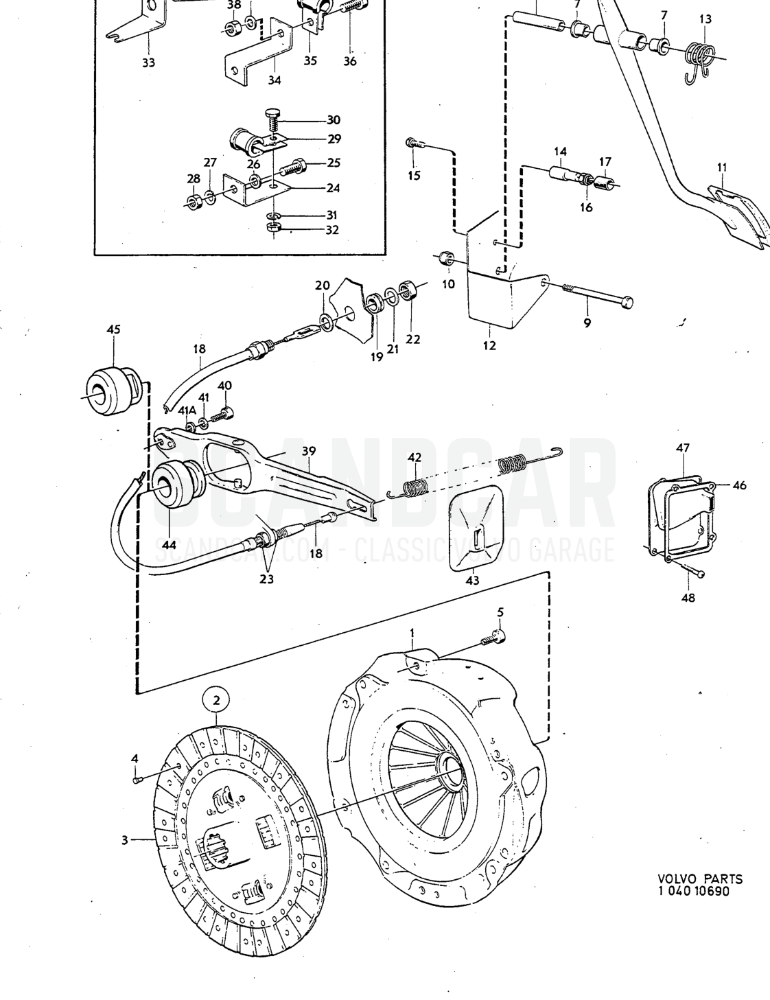 Clutch, clutch linkage Illustration Sats Kit