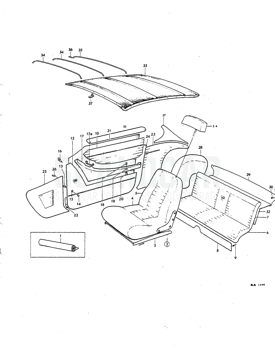 Upholstery Illustration komb Sats Kit