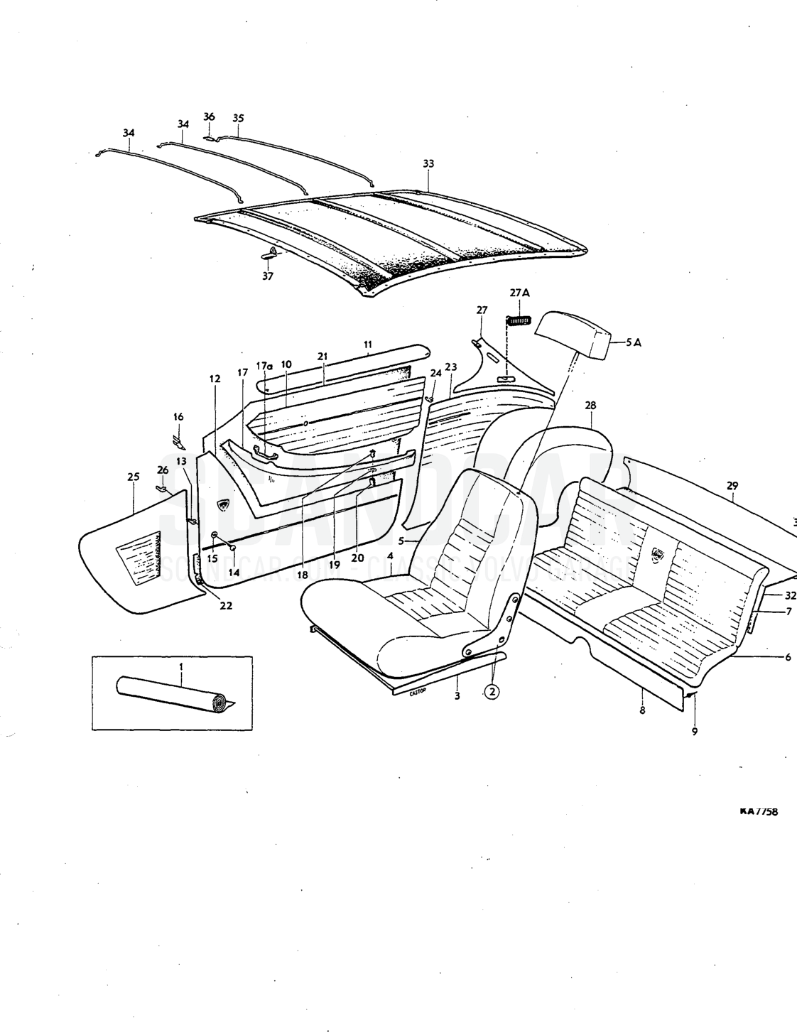 Upholstery Illustration komb Sats Kit
