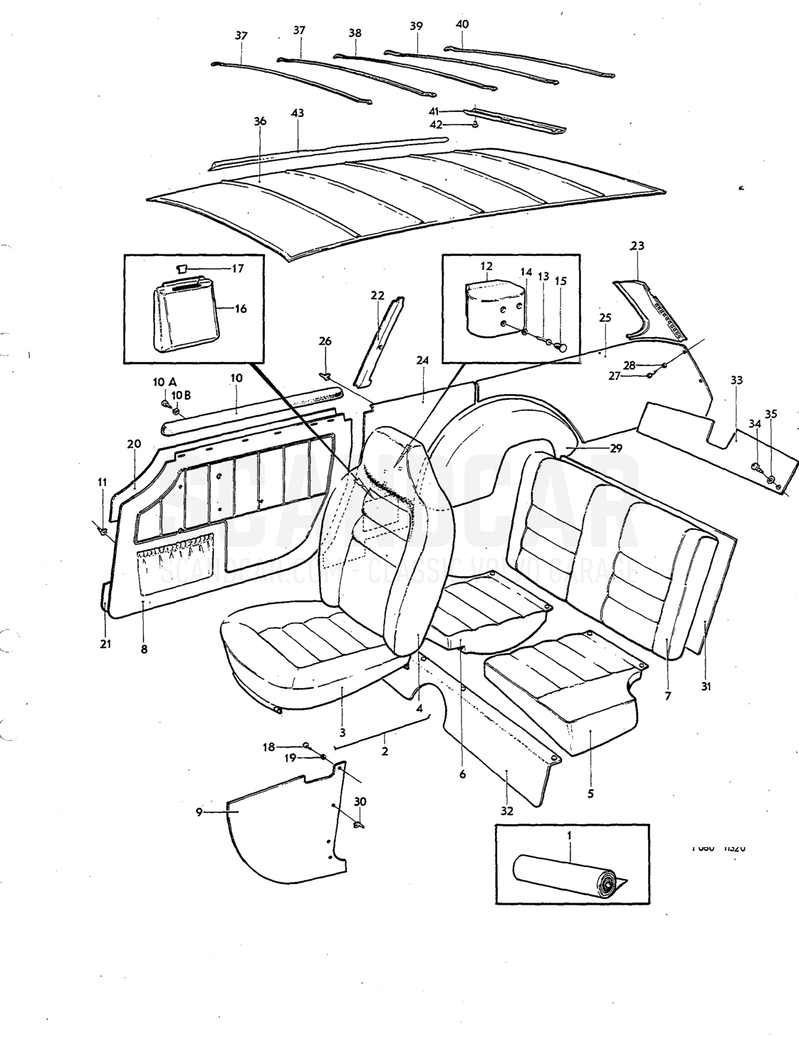 Upholstery Illustration Sats Kit