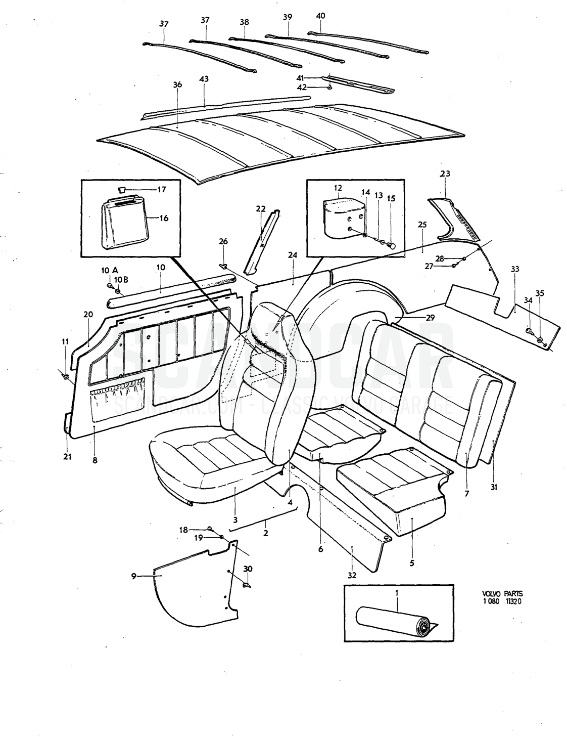 Upholstery Illustration komb Sats Kit