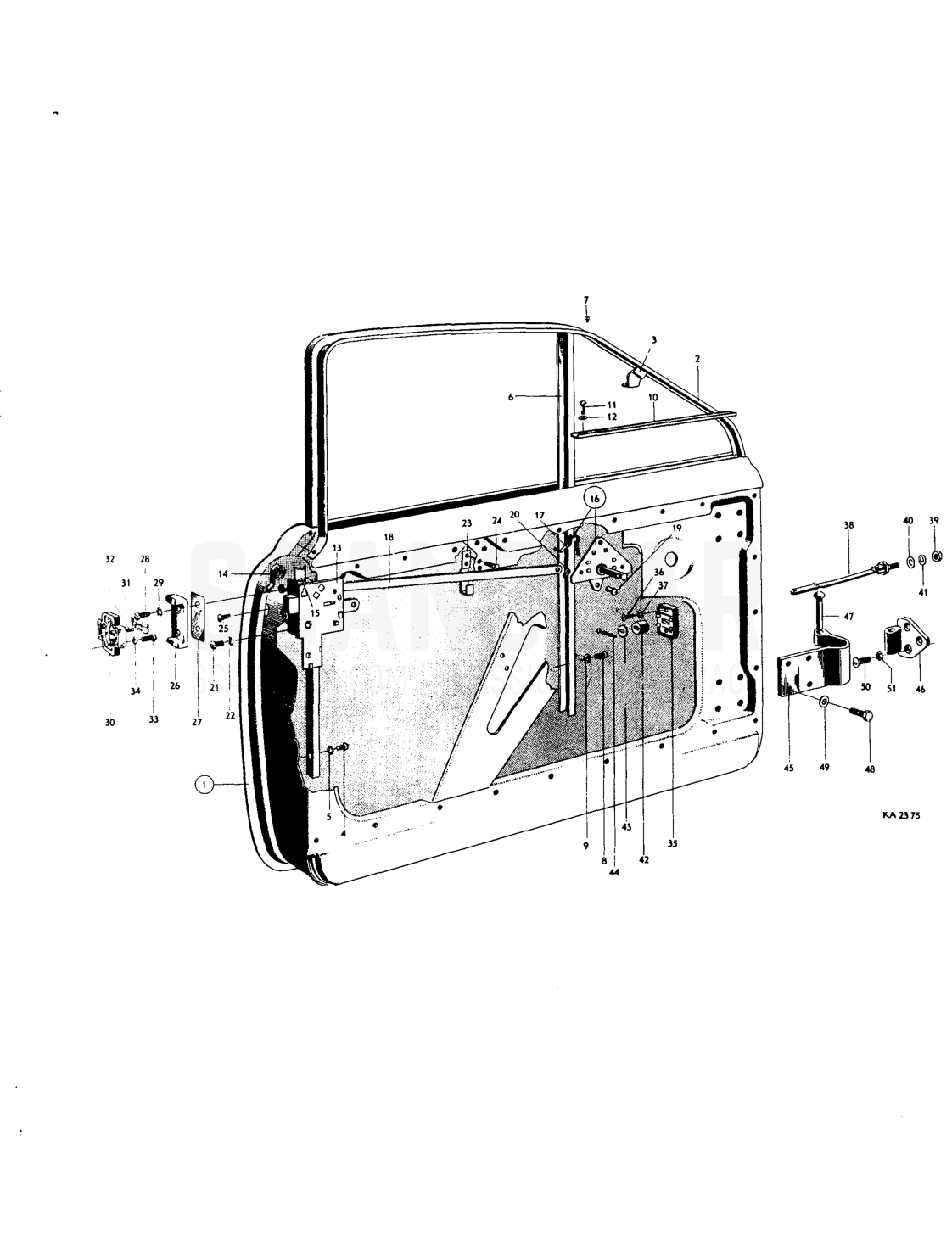Forward doors, locks, hinges